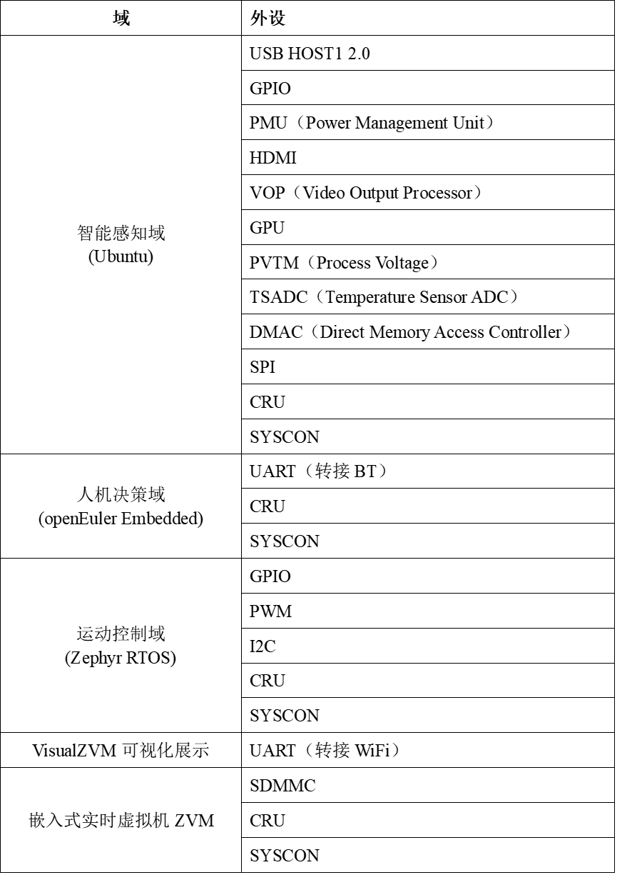 BE59