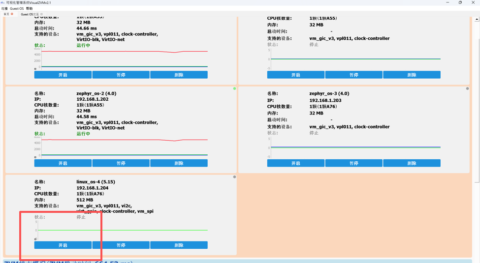 启动Linux客户操作系统