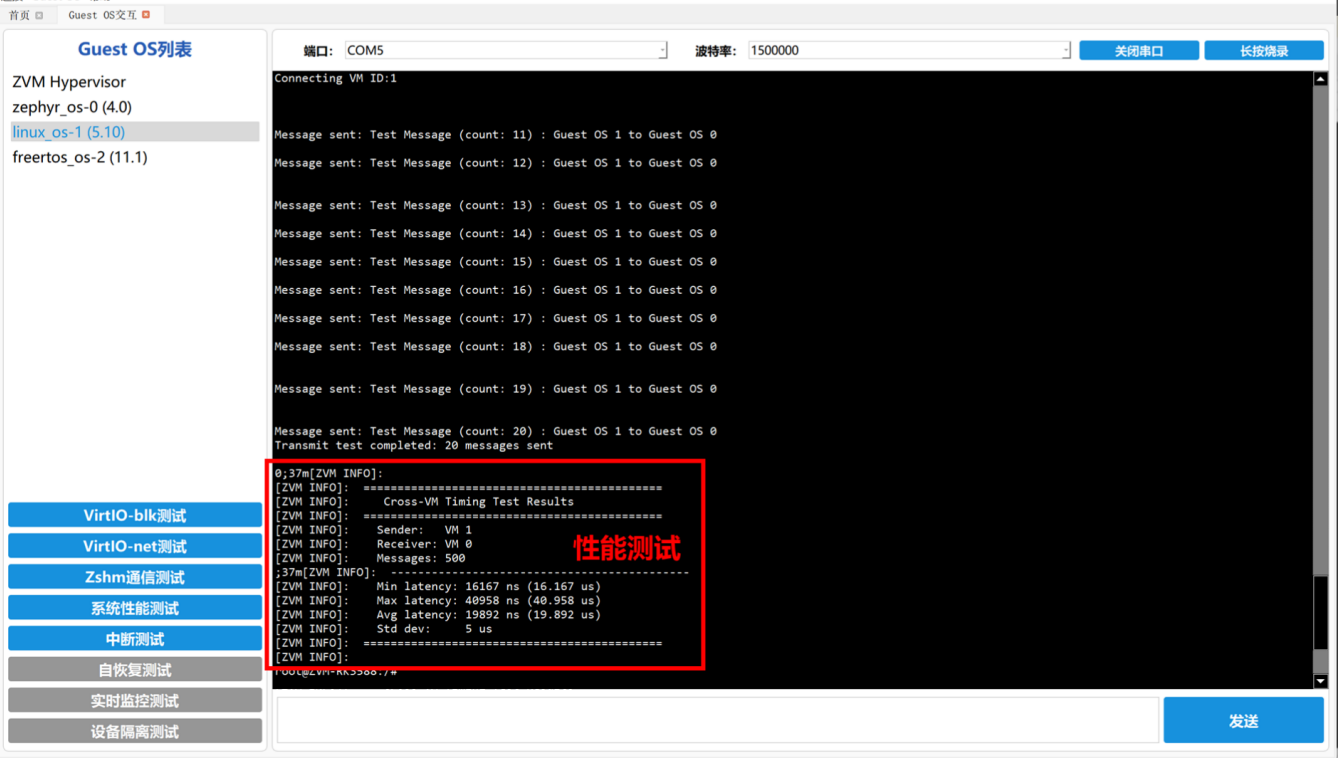 性能测试统计结果